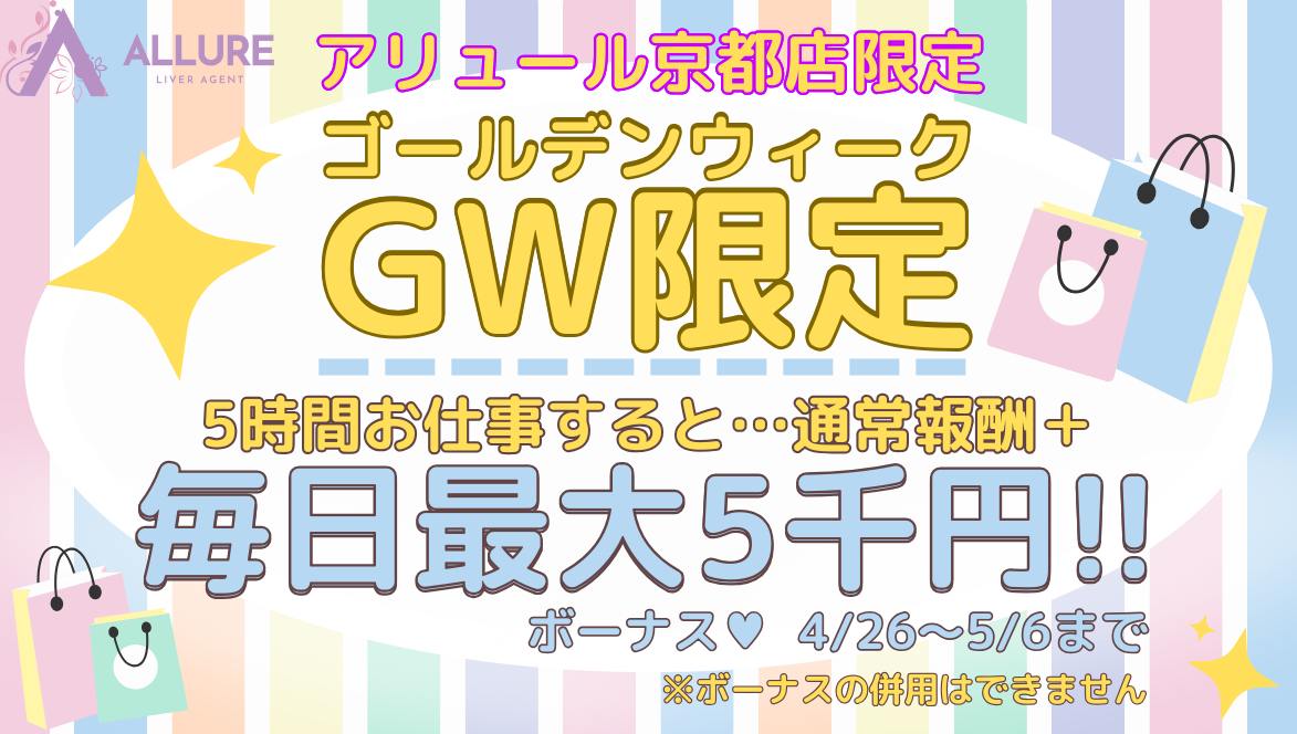 GW